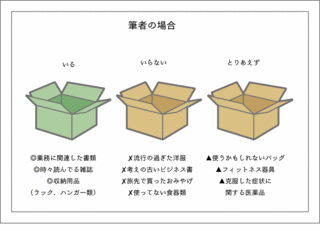 いらない.gif